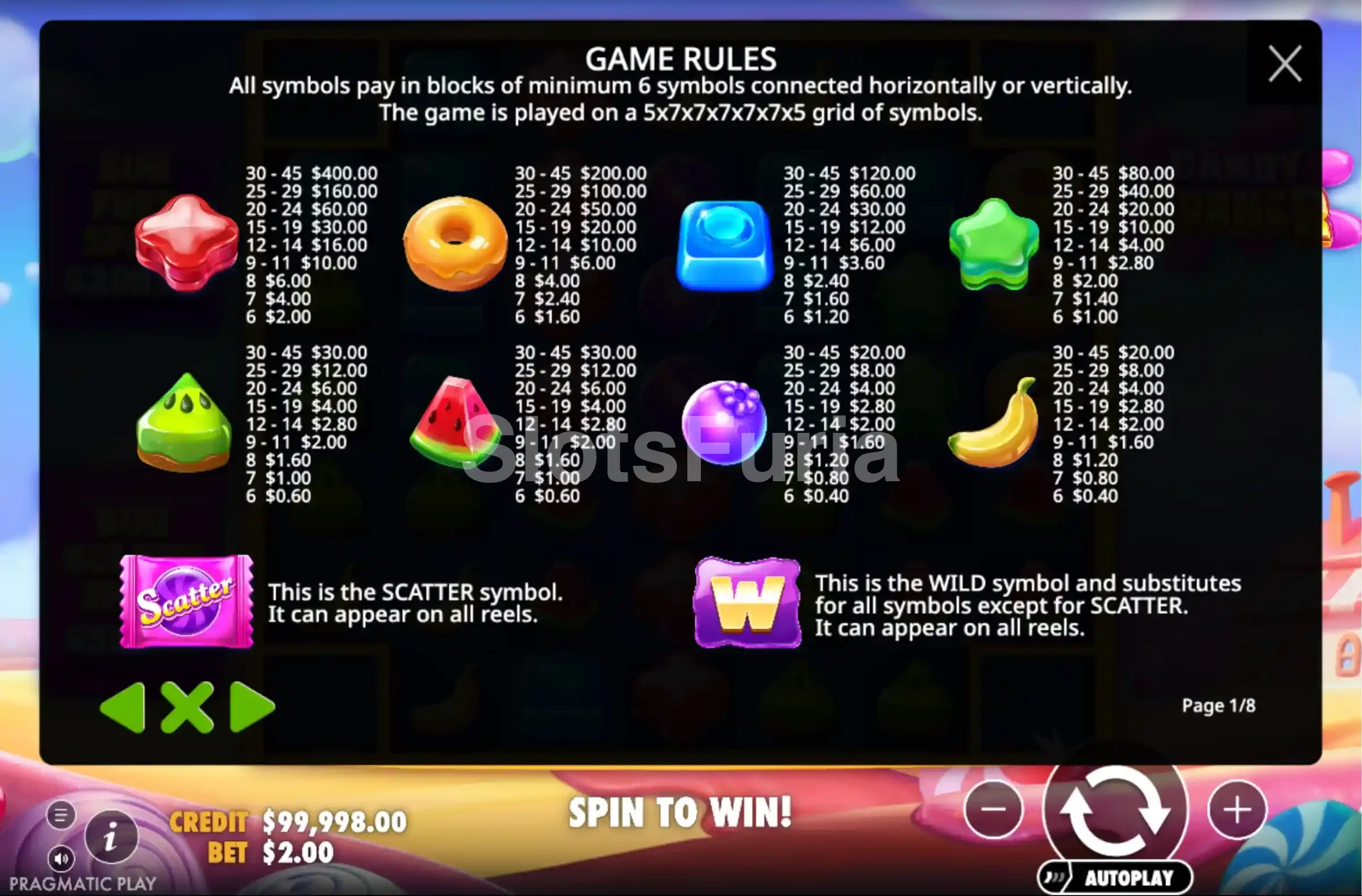 Tabla de pagos completa de Candy Corner con todos los símbolos
