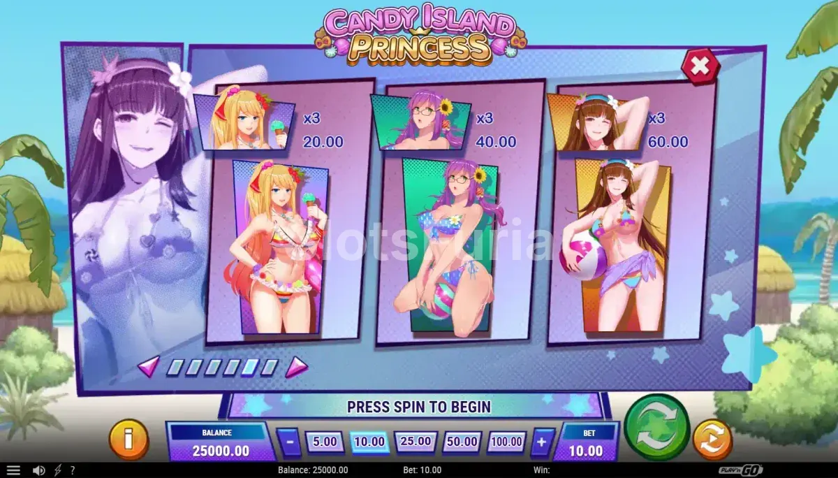 Tabla de pagos completa de Candy Island Princess