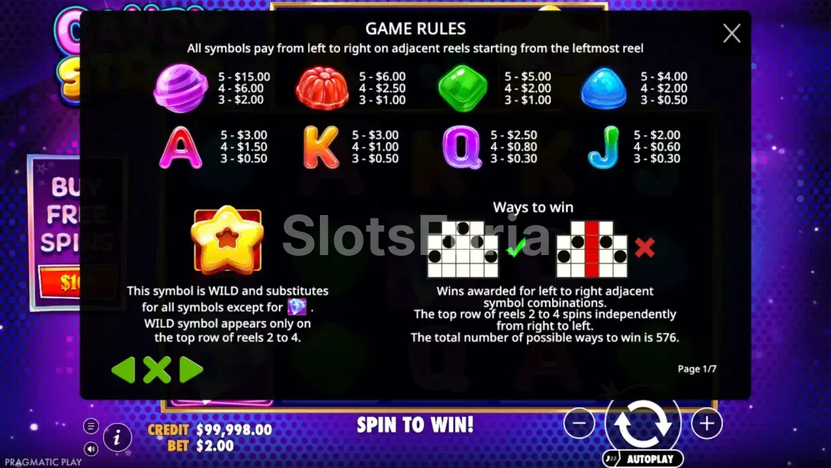Tabla de pagos detallada de Candy Stars