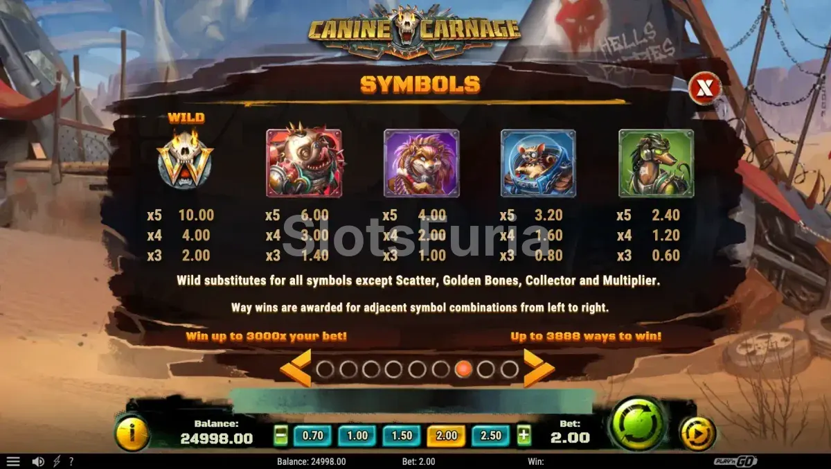 Tabla de pagos de Canine Carnage con todos los símbolos y multiplicadores