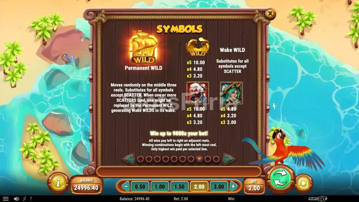 Tabla de pagos de Captain Glum Pirate Hunter con todos los símbolos y sus valores