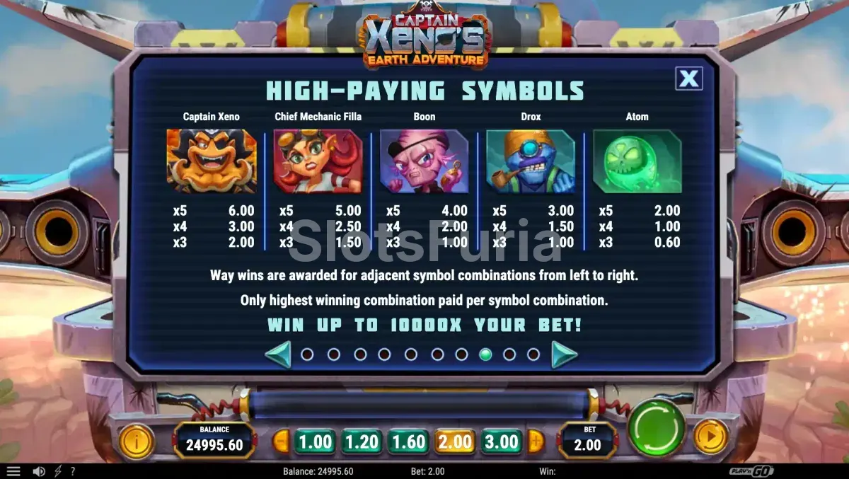 Tabla de pagos de Captain Xeno's Earth Adventure con los símbolos premium de la tripulación