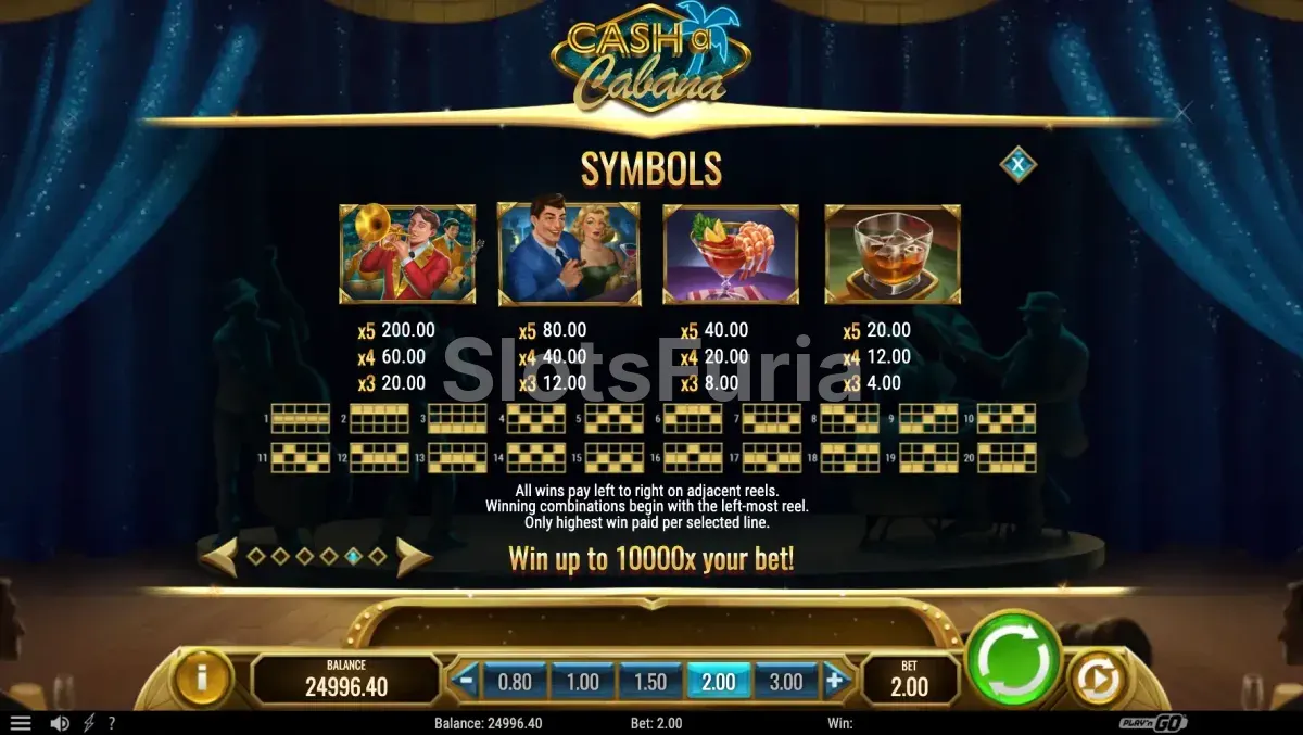 Tabla de pagos de Cash-a-Cabana con símbolos y multiplicadores