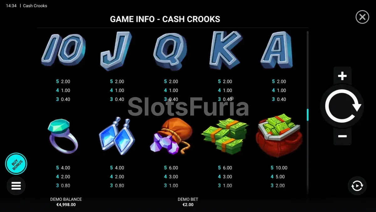 Tabla de pagos de Cash Crooks con los símbolos premium