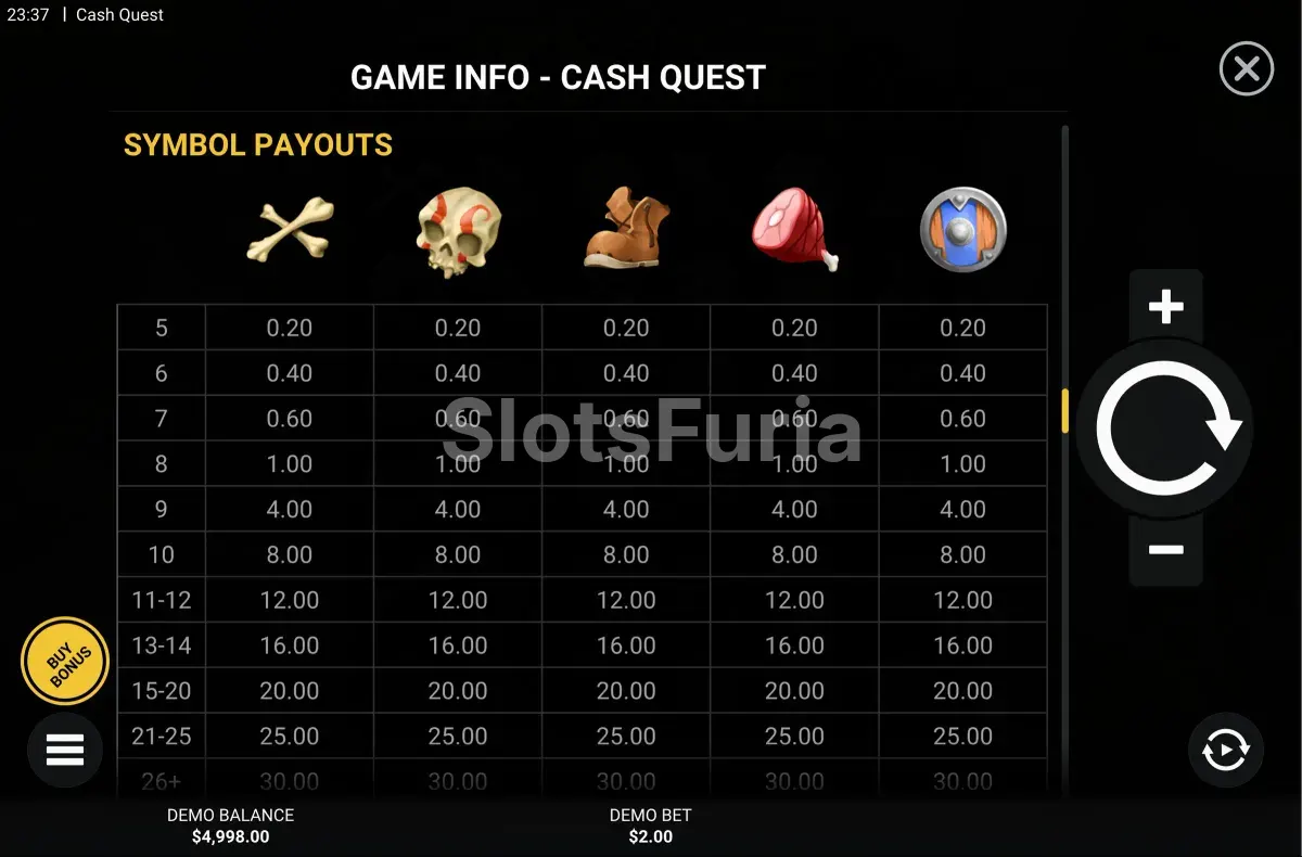 Tabla de pagos y símbolos de Cash Quest