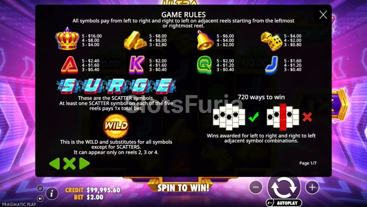 Tabla de pagos de la tragamonedas Cash Surge
