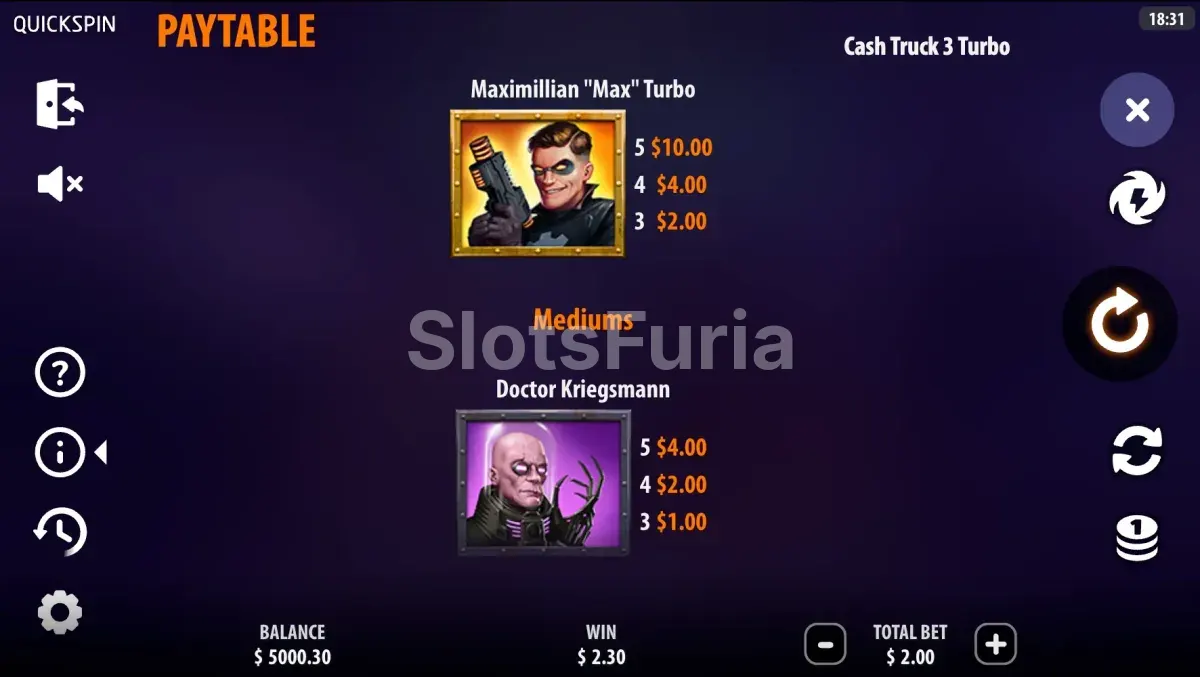 Tabla de pagos de los símbolos en Cash Truck