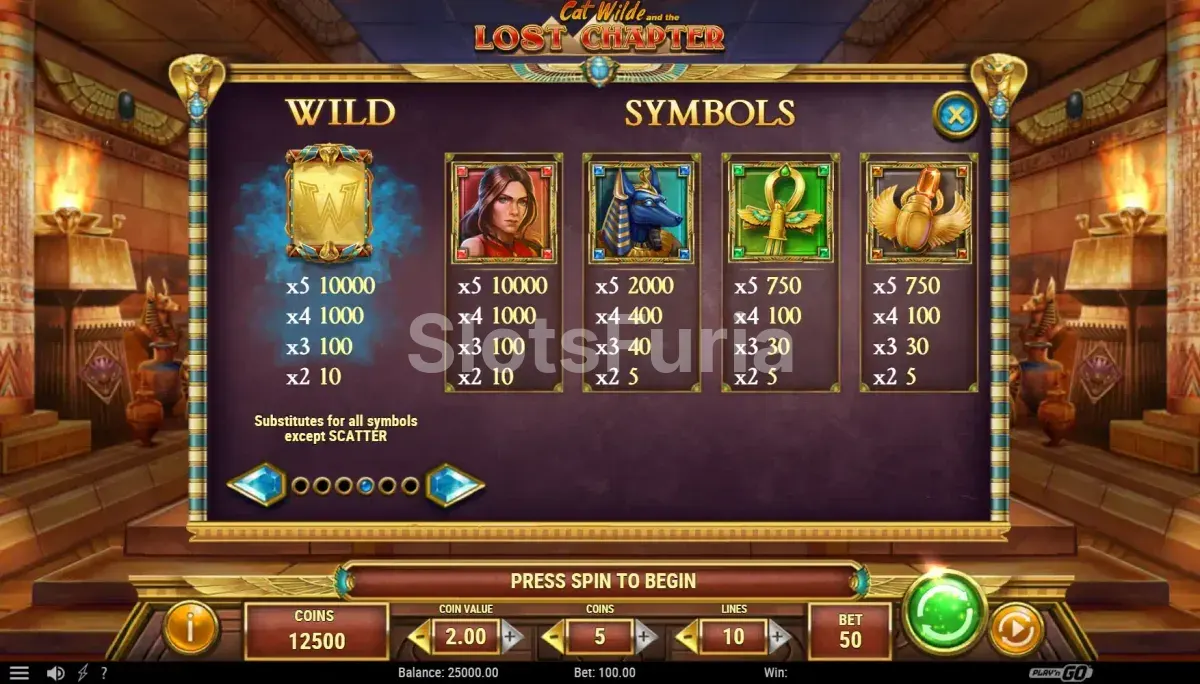 Tabla de pagos y símbolos de Cat Wilde and the Lost Chapter