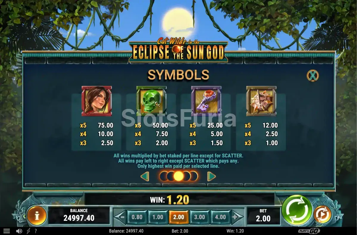 Tabla de pagos de Cat Wilde in the Eclipse of the Sun God con todos los símbolos