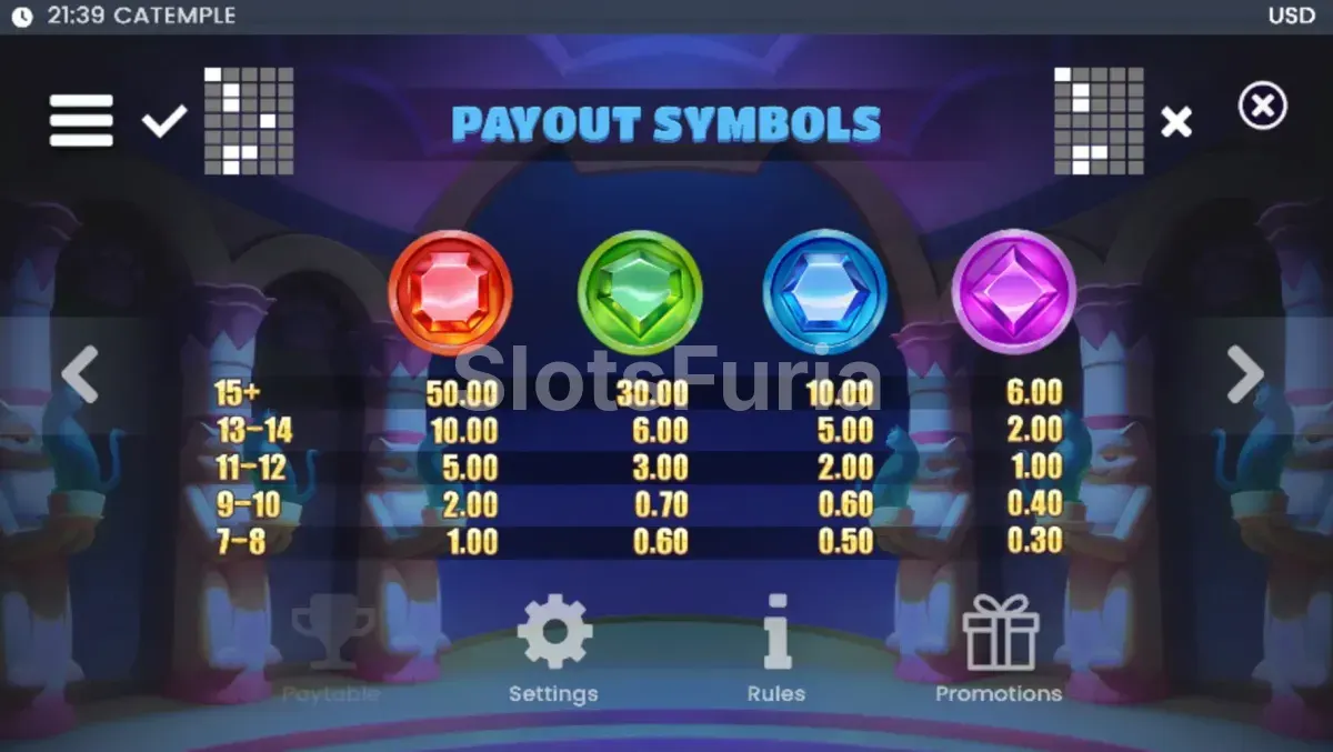 Tabla de pagos completa de la tragamonedas Catemple