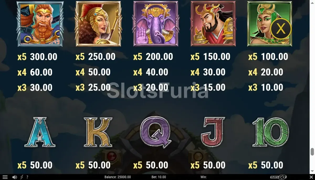 Tabla de pagos de Chambers of Ancients con los cinco dioses y sus valores