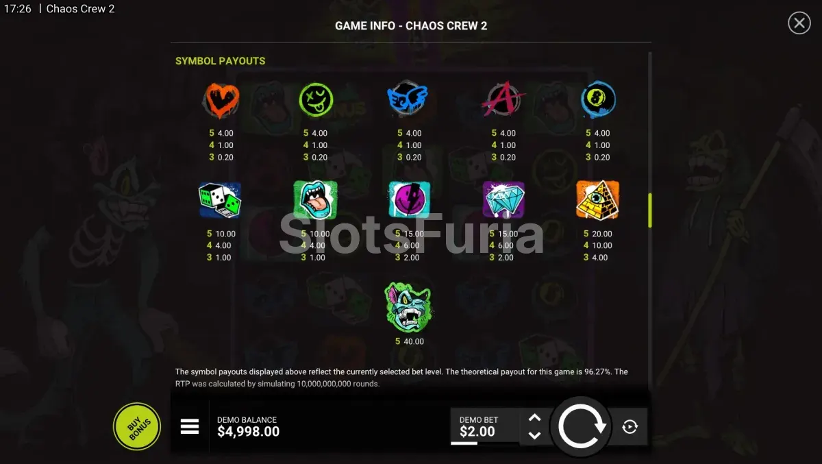 Tabla de pagos y símbolos de Chaos Crew 2
