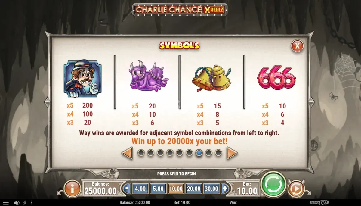 Tabla de pagos de Charlie Chance XreelZ con símbolos y valores