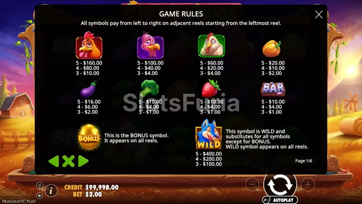 Tabla de pagos completa de Chicken Chase con todos los símbolos