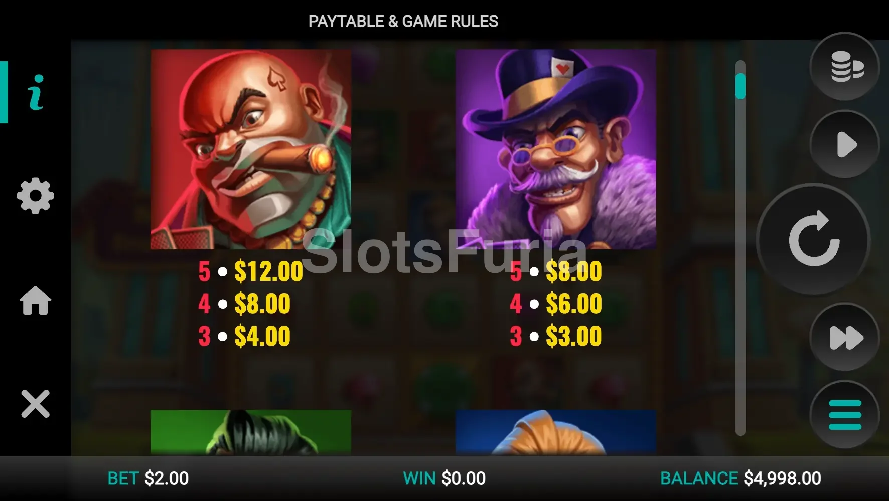 Tabla de pagos de la tragamonedas Chip Spin con todos los símbolos