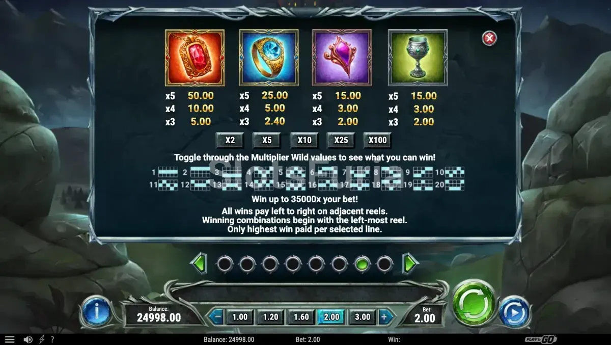 Tabla de pagos detallada de Clash of Camelot