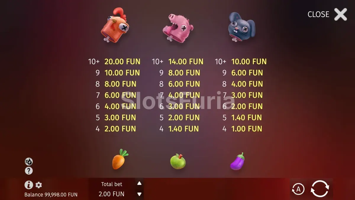 Tabla de pagos de la slot Clucking Hell de BGaming