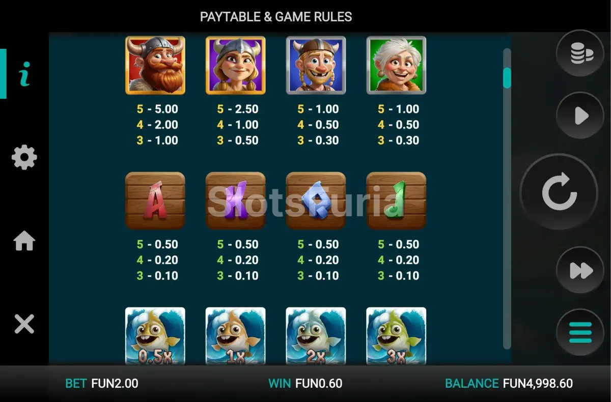 Tabla de pagos completa de Cod of Thunder Dream Drop
