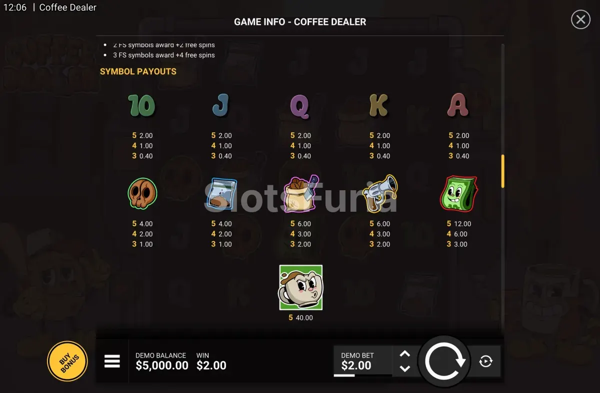 Tabla de pagos de Coffee Dealer con símbolos premium y royales