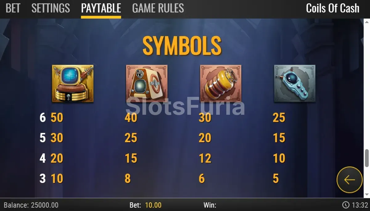 Tabla de pagos detallada de Coils of Cash por Play'n GO