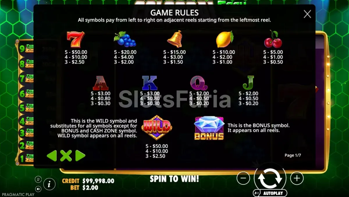 Tabla de pagos de Colossal Cash Zone con premios y símbolos