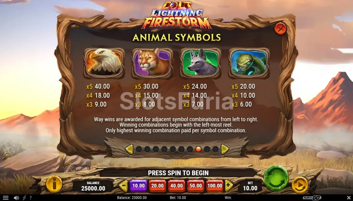 Tabla de pagos de Colt Lightning Firestorm con todos los símbolos