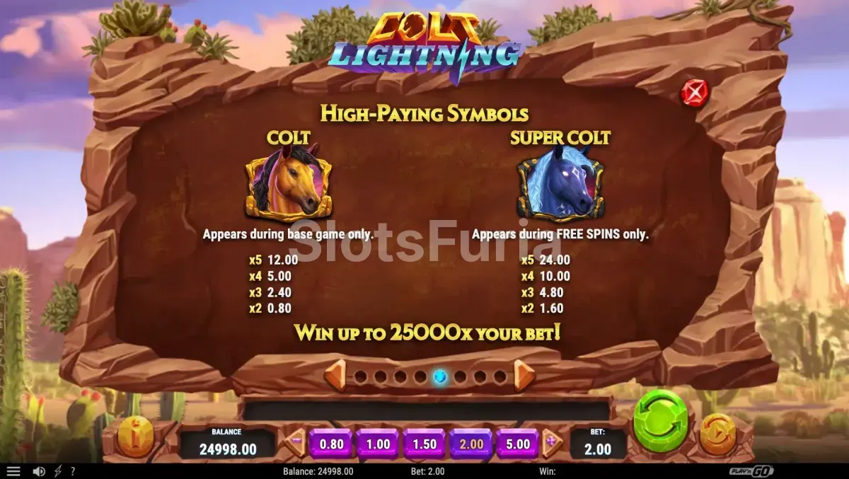 Tabla de pagos y símbolos de Colt Lightning
