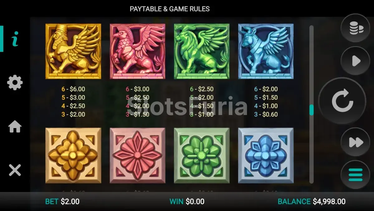 Tabla de pagos y símbolos de Conquer Babylon