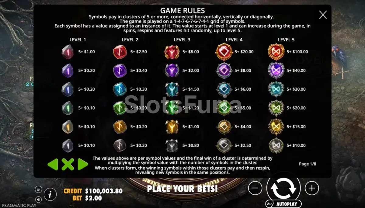 Tabla de pagos de Coven Rising con los cinco niveles de símbolos