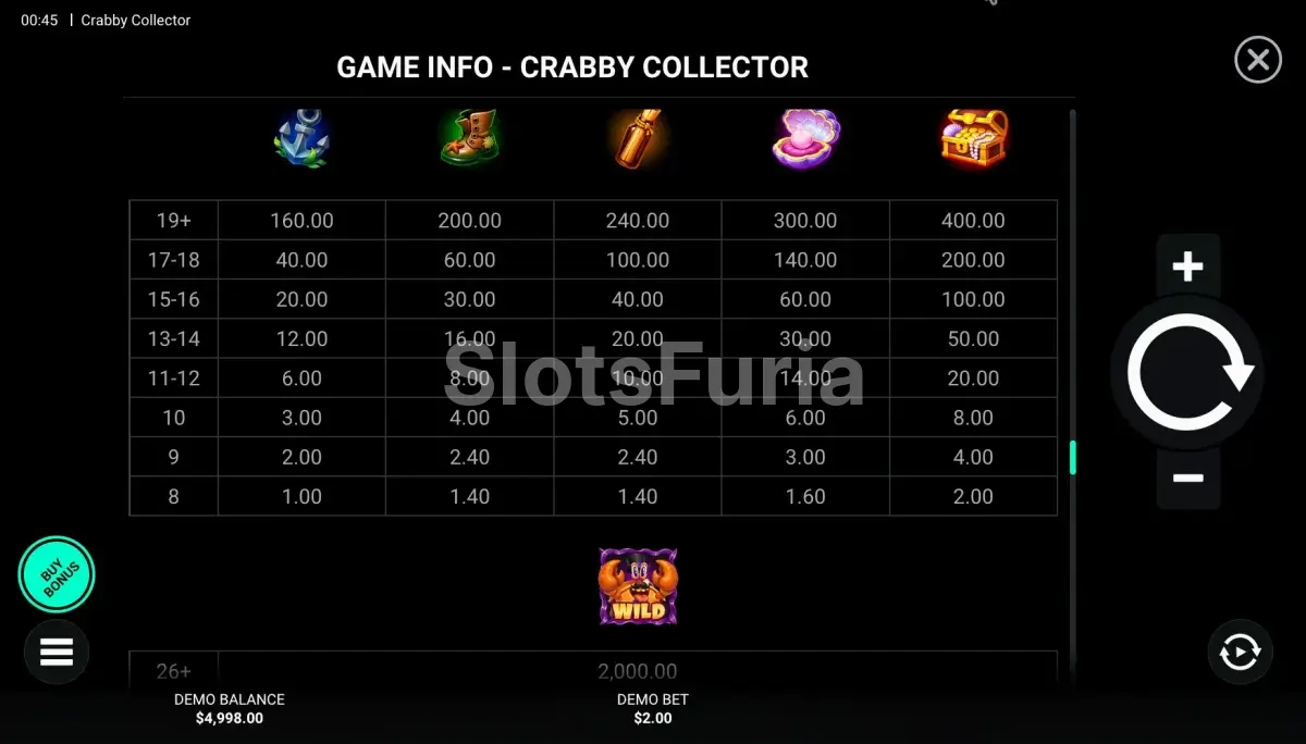 Tabla de pagos detallada de Crabby Collector Hacksaw Gaming