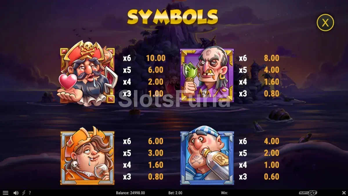 Tabla de pagos completa de Crabby's Gold 2 con todos los símbolos