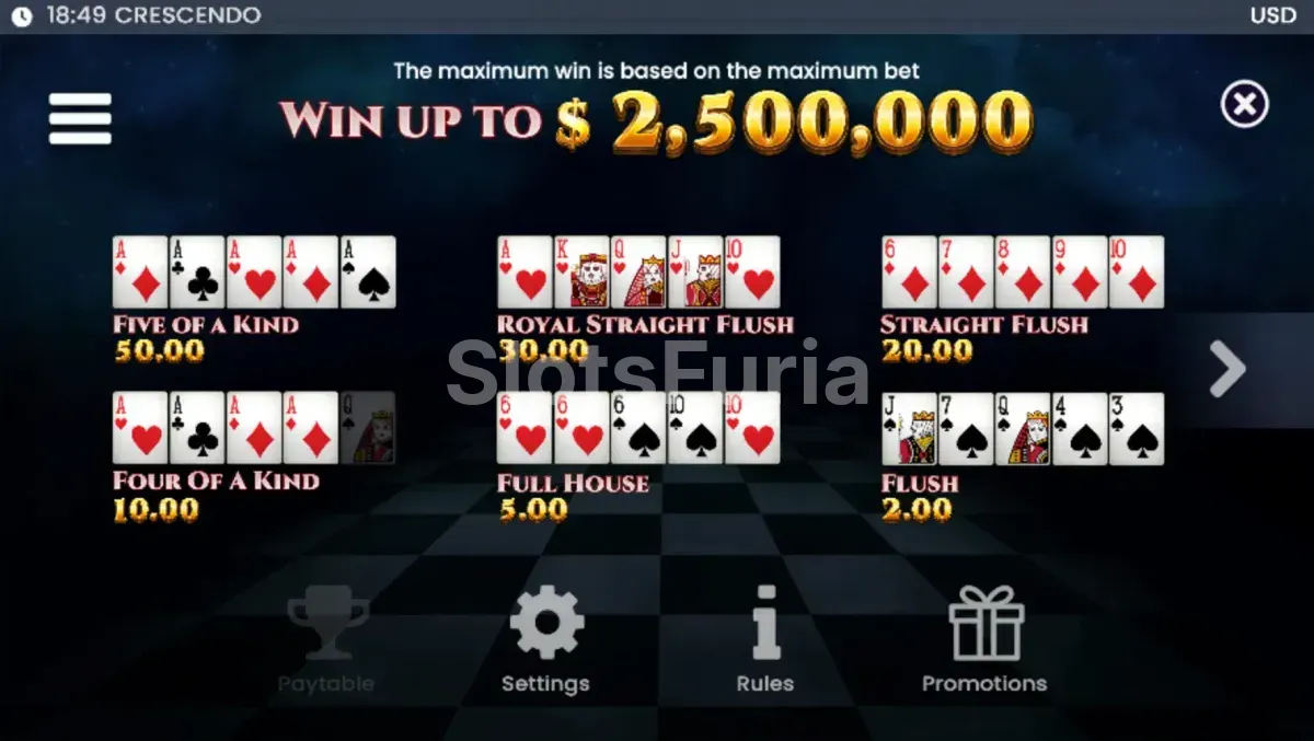 Tabla de pagos de Crescendo con las manos de poker disponibles
