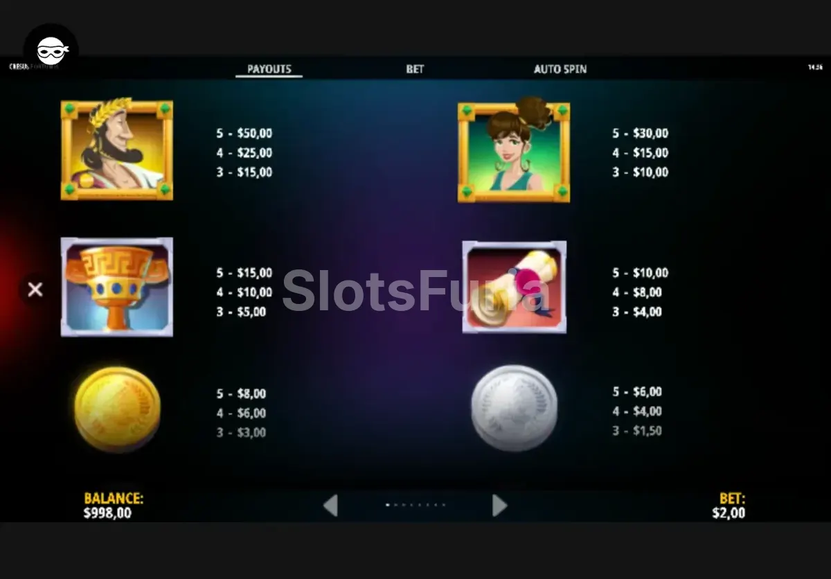 Tabla de pagos detallada de Cresus Fortunes por iSoftBet