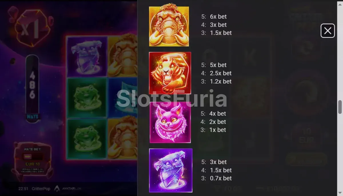 Tabla de pagos de CritterPop mostrando el valor de cada criatura