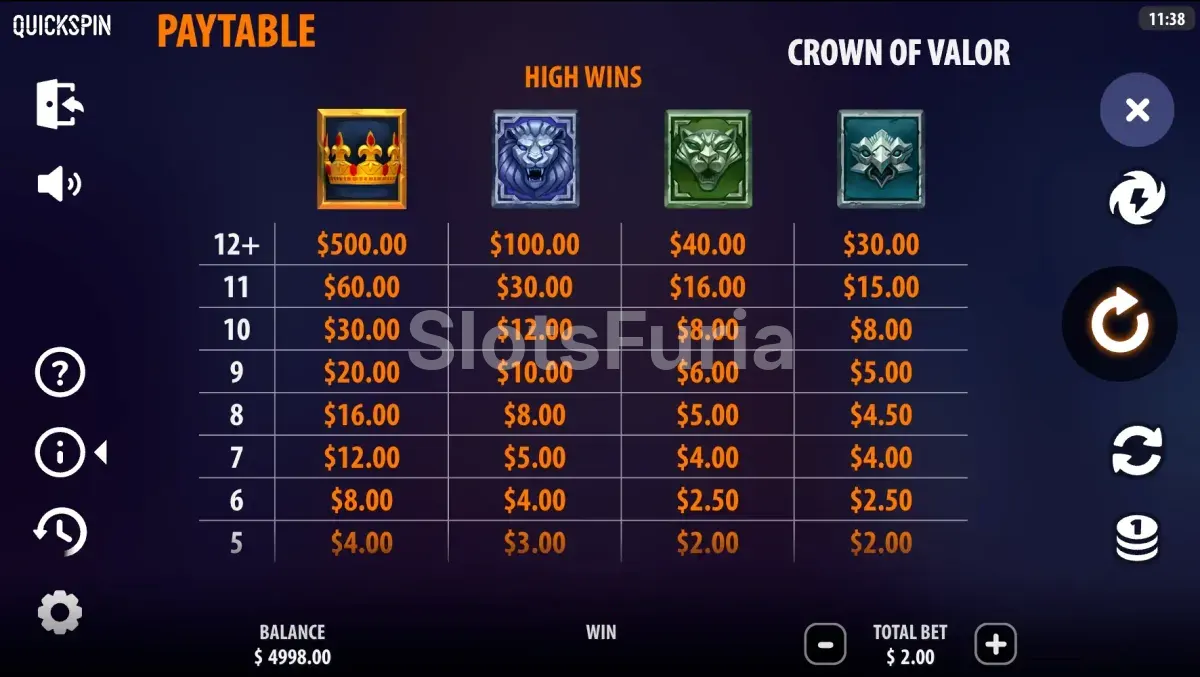 Tabla de pagos detallada de Crown of Valor por Quickspin