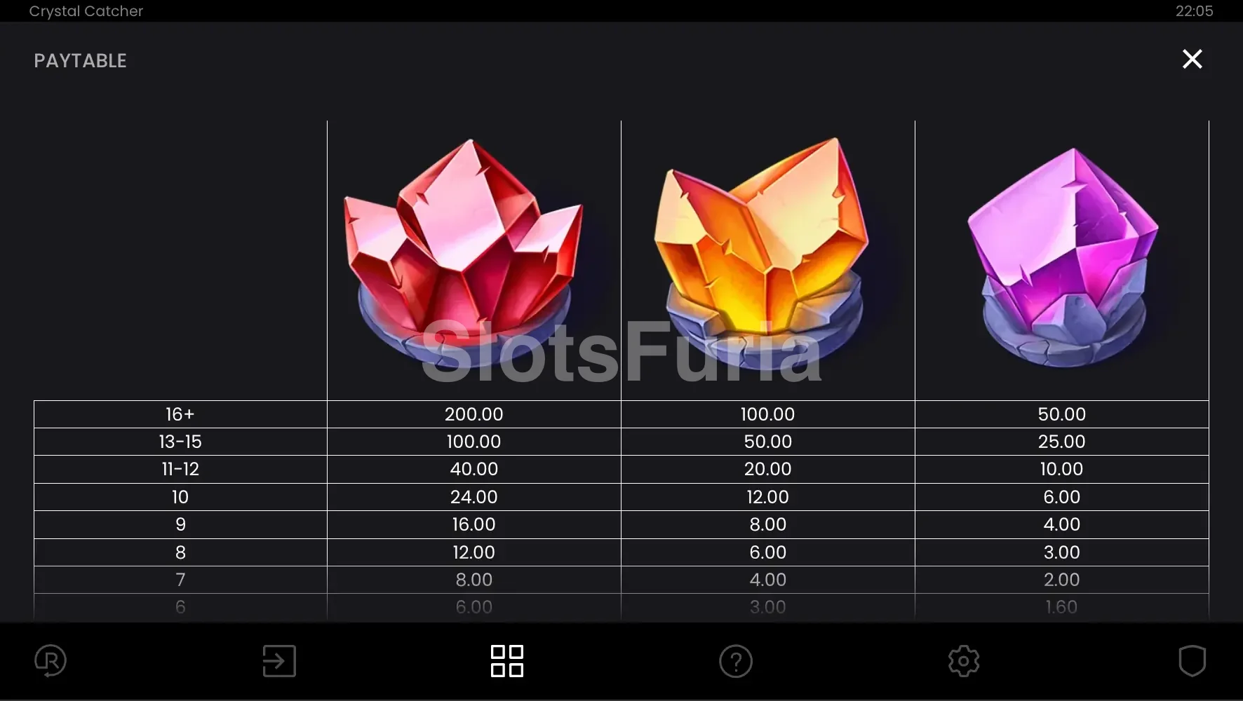 Tabla de pagos de Crystal Catcher con los seis cristales y sus valores