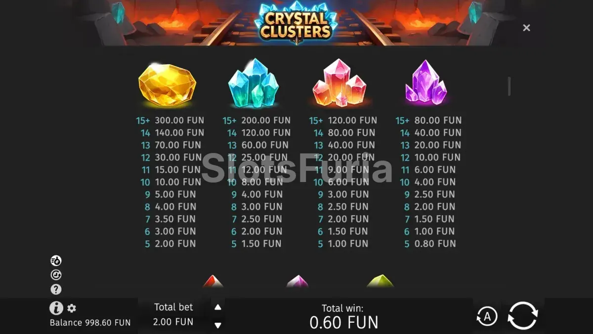 Tabla de pagos de Crystal Clusters con valores de símbolos y cristales premium