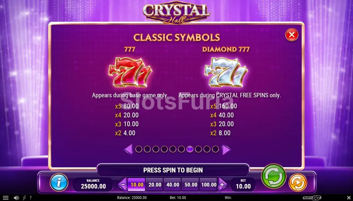 Tabla de pagos de Crystal Hall - símbolos principales
