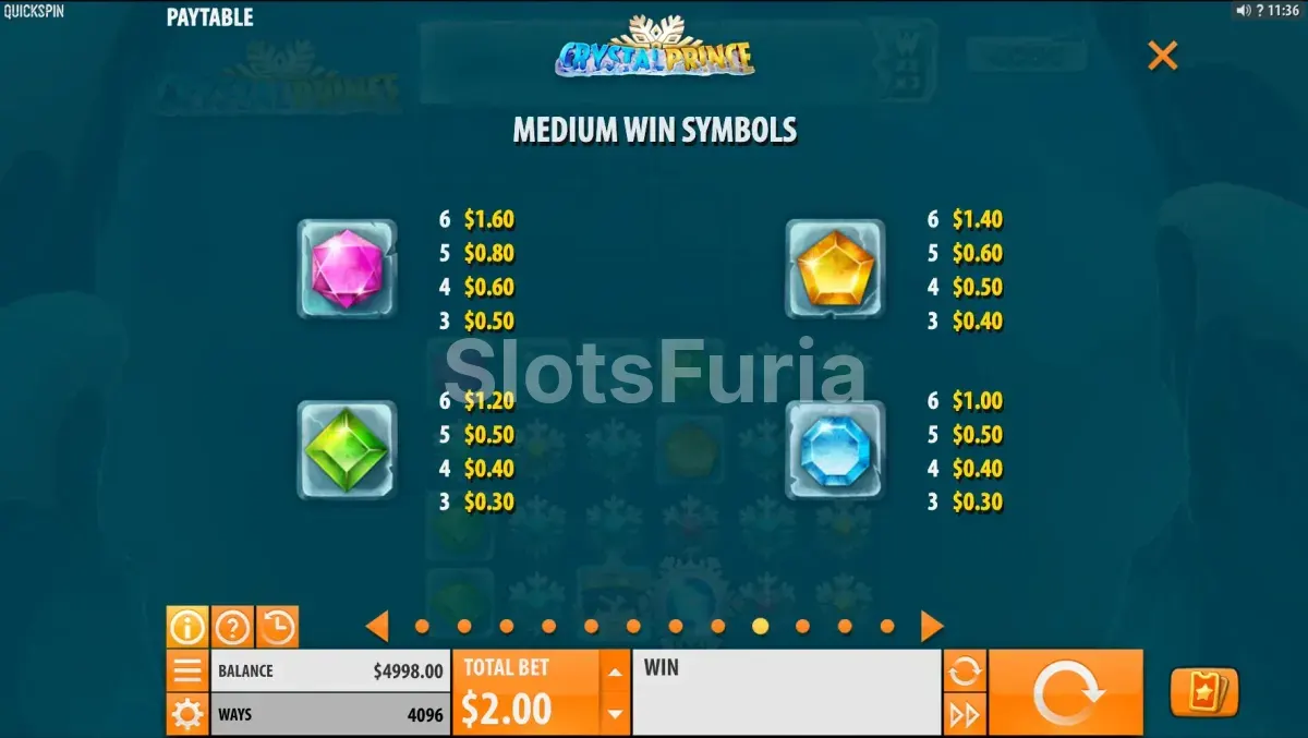 Tabla de pagos y símbolos de Crystal Prince explicada