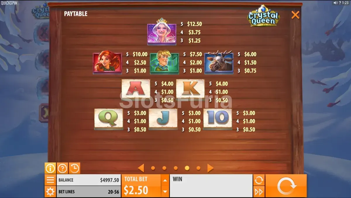 Tabla de pagos de Crystal Queen con todos los símbolos y premios