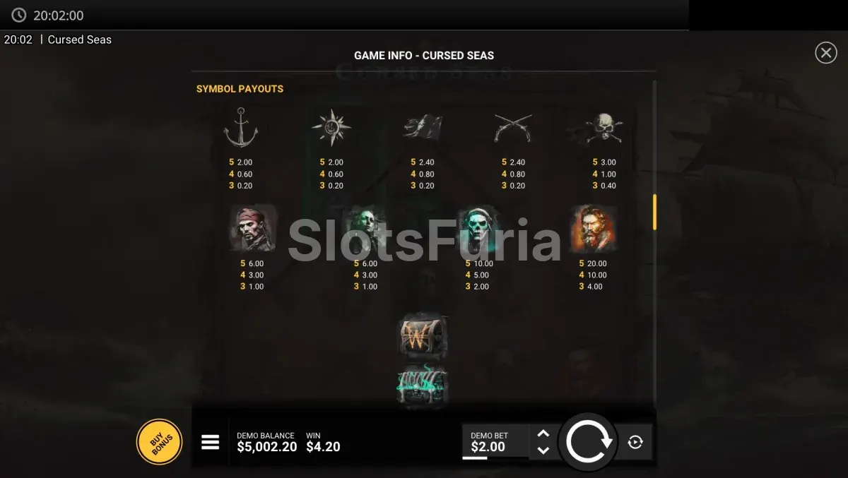 Tabla de pagos detallada de Cursed Seas con símbolos y multiplicadores