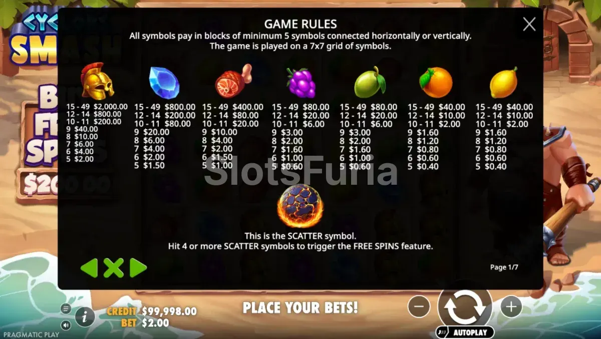 Tabla de pagos de Cyclops Smash con símbolos y multiplicadores
