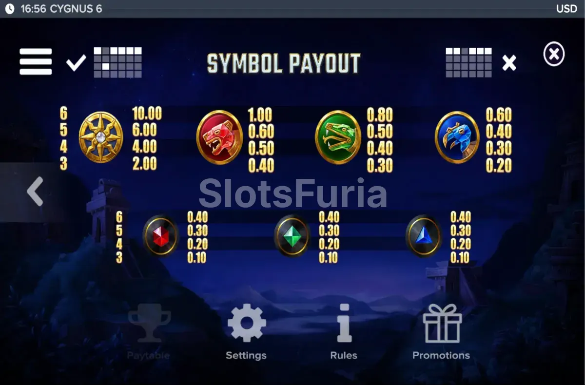 Tabla de pagos de Cygnus 6 con símbolos de gemas y animales