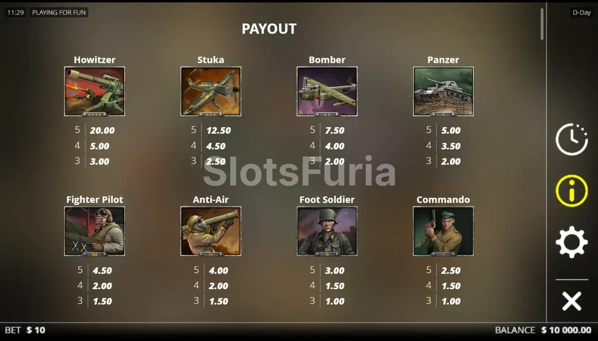 Tabla de pagos de D-Day con los símbolos de soldados y vehículos