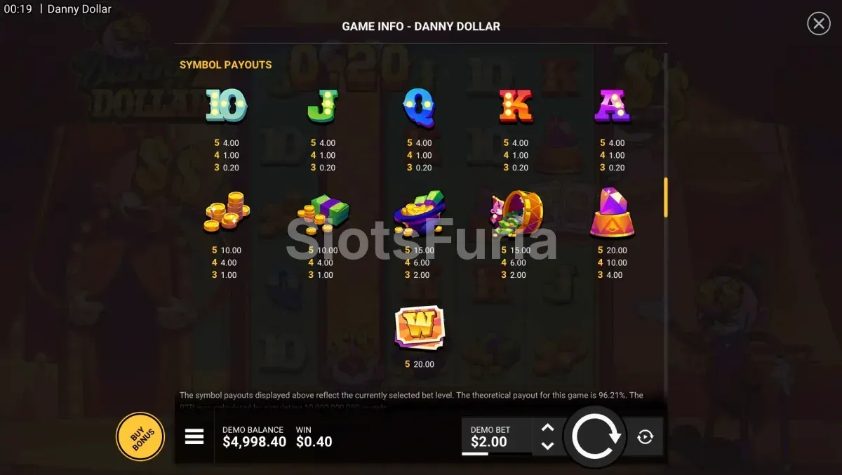 Tabla de pagos completa de Danny Dollar con todos los símbolos y multiplicadores