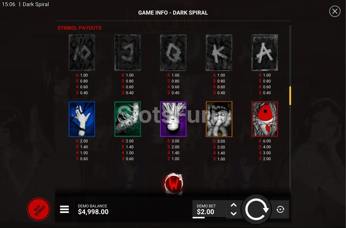 Tabla de pagos de Dark Spiral con todos los símbolos y sus valores