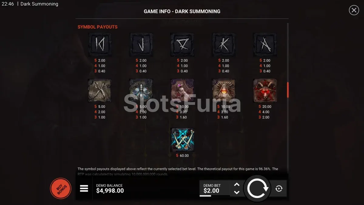 Tabla de pagos completa de Dark Summoning con todos los símbolos