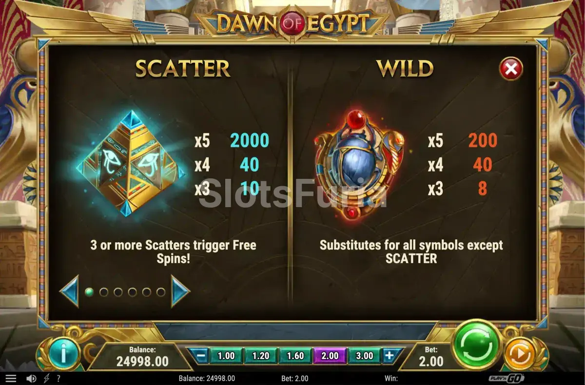 Tabla de pagos completa de Dawn of Egypt con valores de símbolos