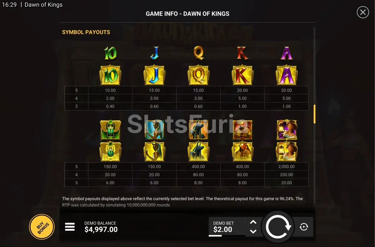 Tabla de pagos de Dawn of Kings mostrando símbolos y multiplicadores