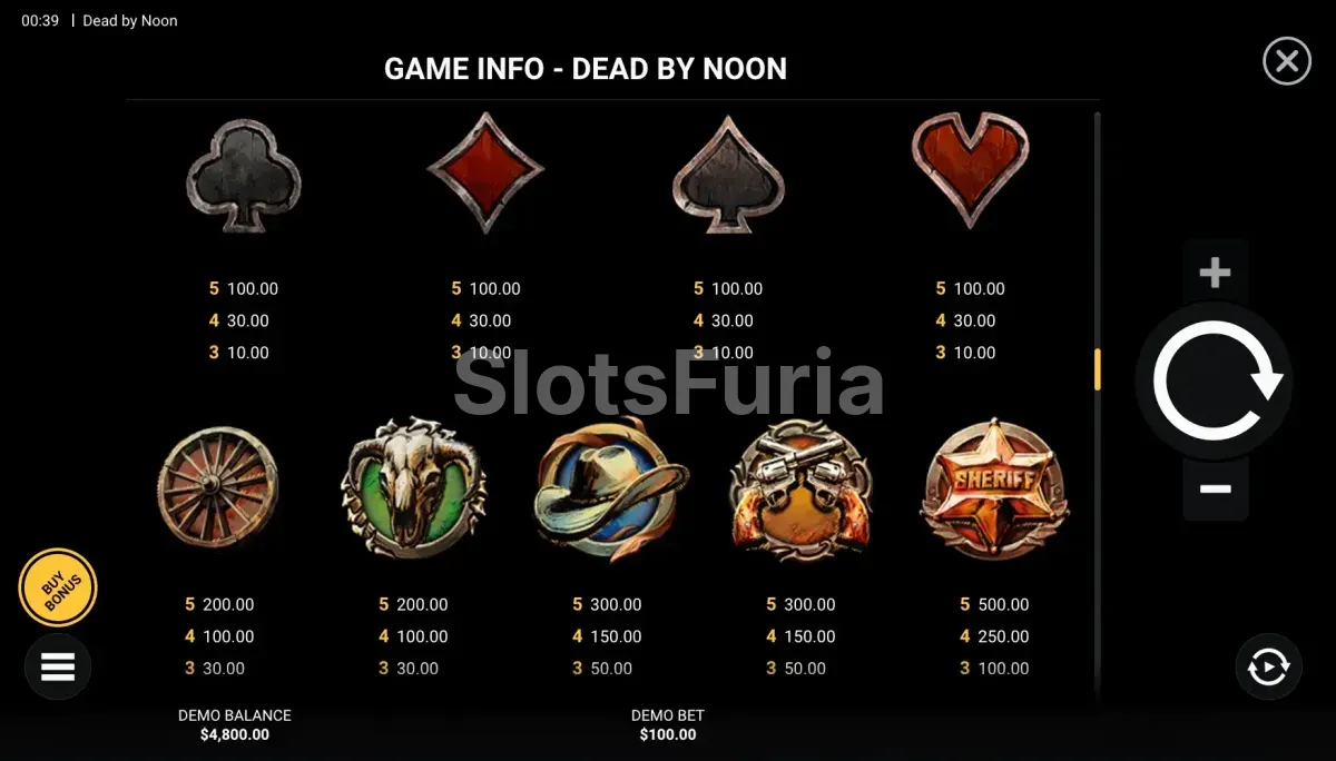 Tabla de pagos de Dead By Noon con sus símbolos y valores